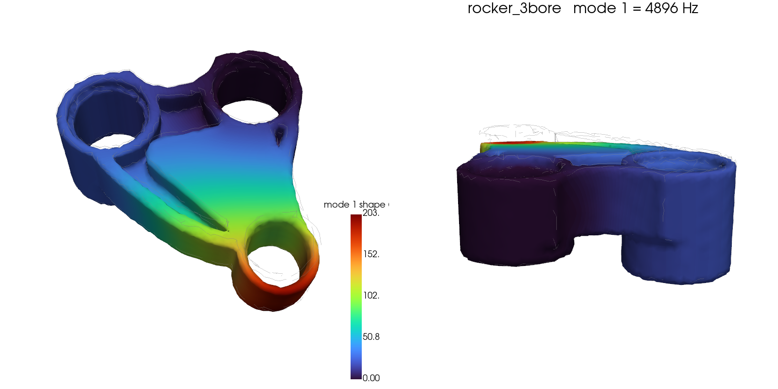 Rocker linkage mode shape