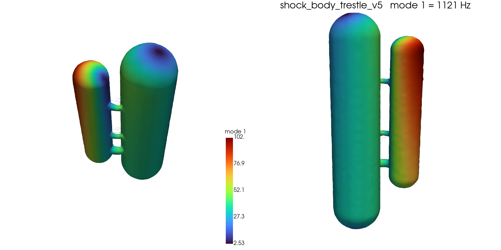 Shock body resonance mode