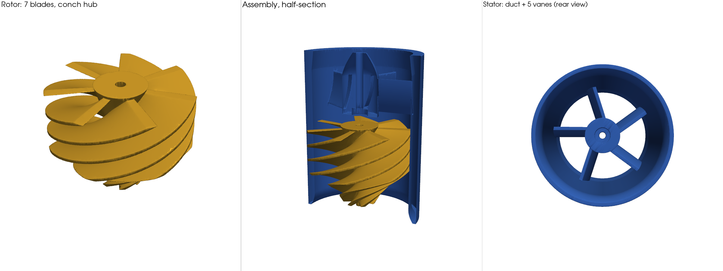 Seven blade ducted thruster